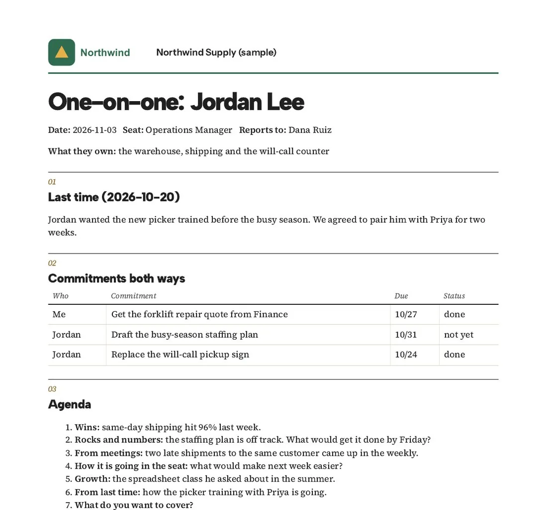 A one-on-one agenda page in a company's logo and colors.